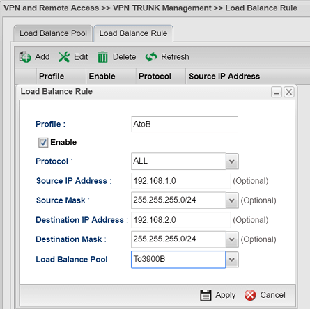 A screenshot of Load Balance Pool Setup on VPN server